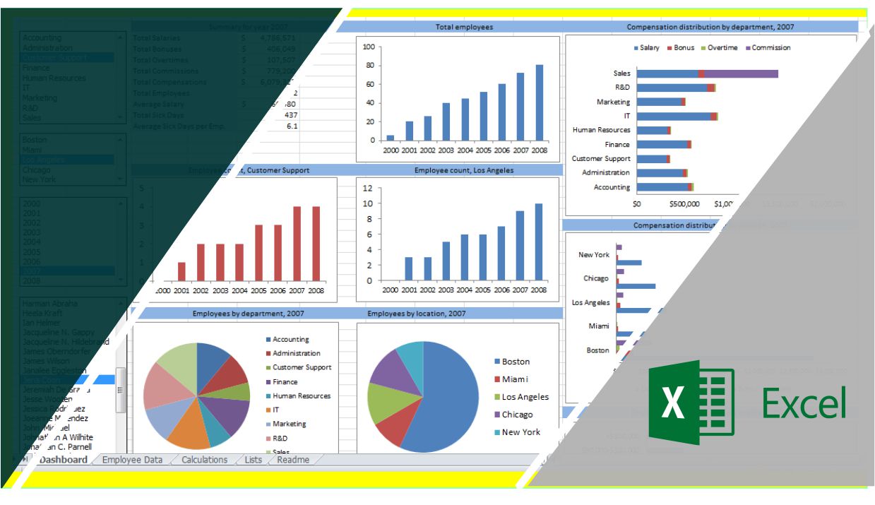 Excel-cours